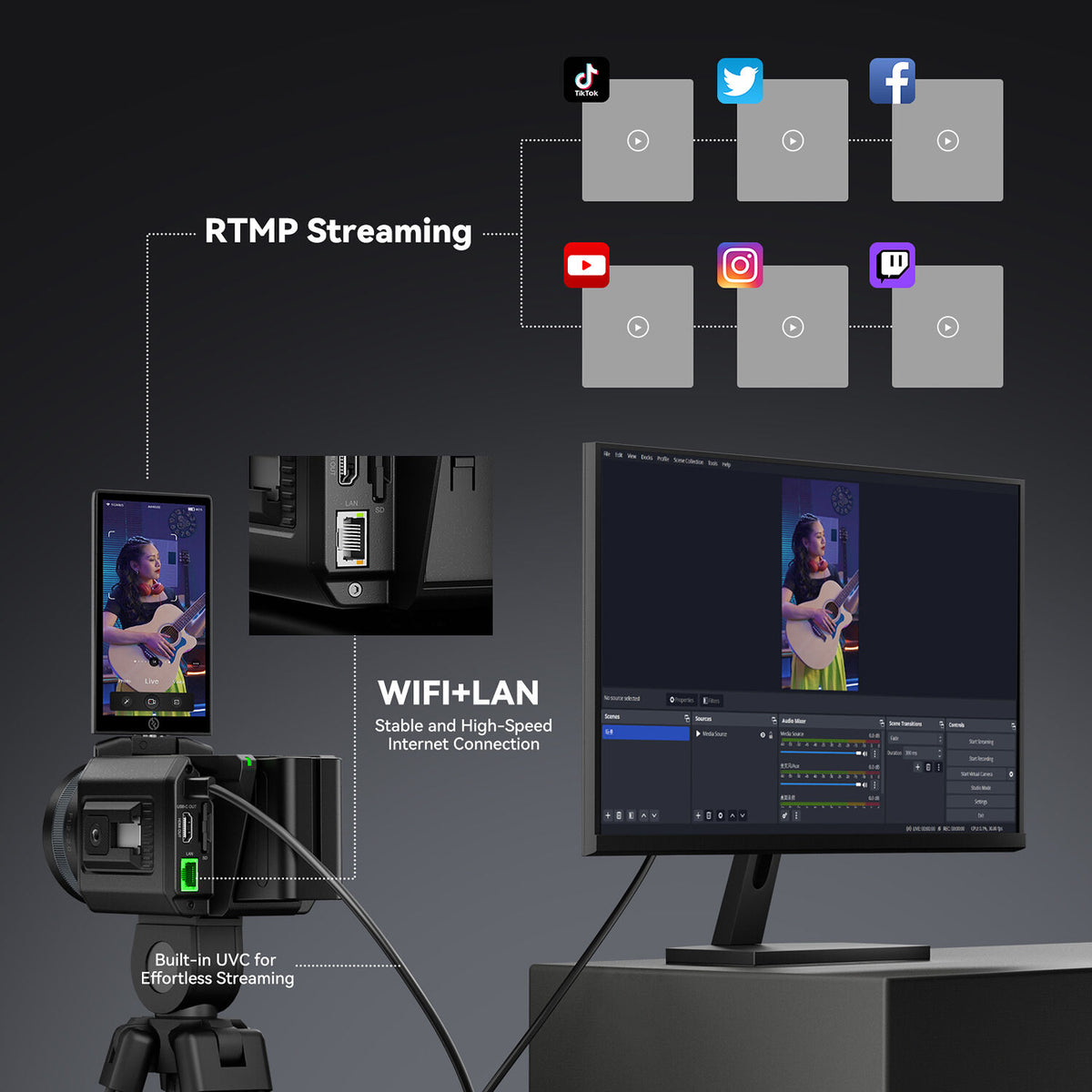 Hollyland VenusLiv One-Touch 24/7 Live Streaming Camera