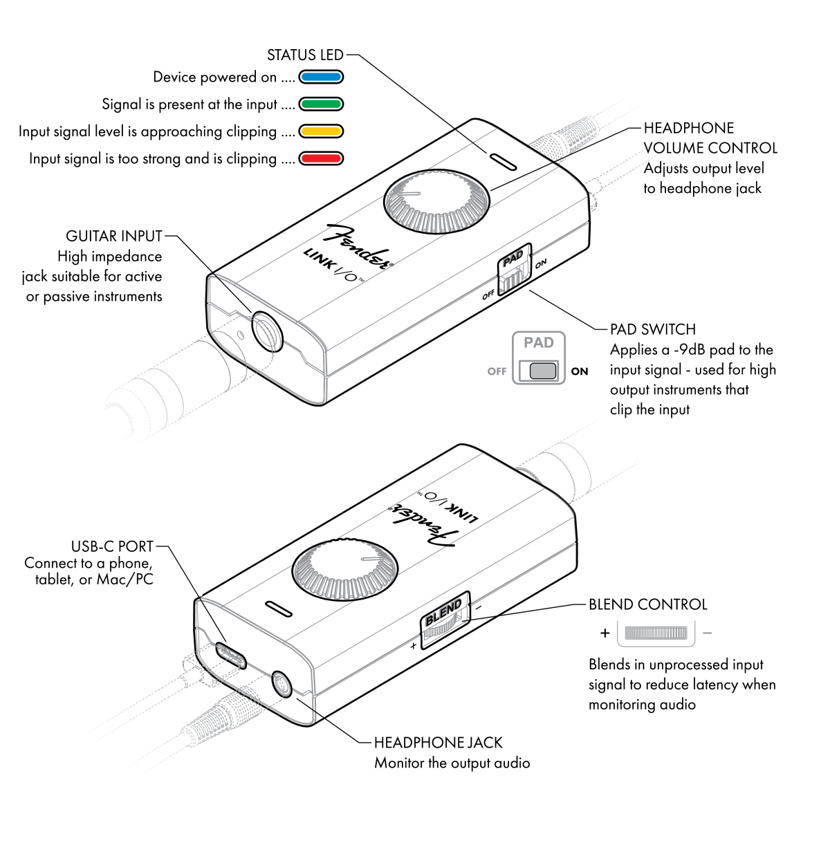 Fender Link I/O Portable USB-C Audio Interface for Guitar / Bass / Instruments