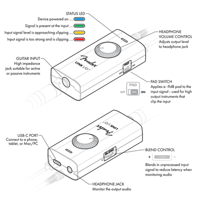 Fender Link I/O Portable USB-C Audio Interface for Guitar / Bass / Instruments