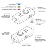 Fender Link I/O Portable USB-C Audio Interface for Guitar / Bass / Instruments