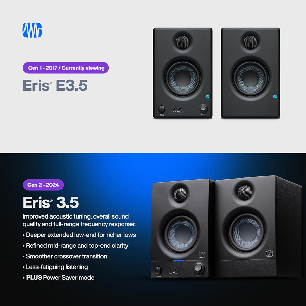 PreSonus Eris 3.5 1st Generation Active Studio Monitors - CBN Music Warehouse