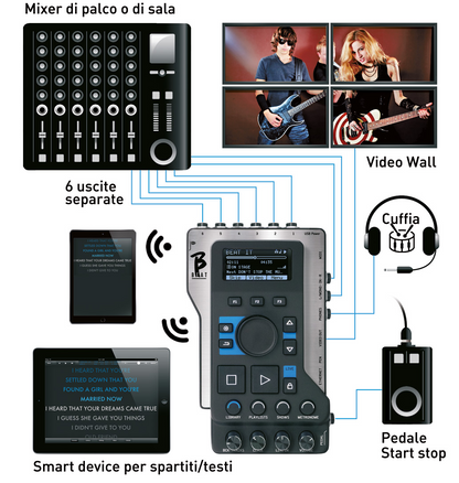 M-Live B Beat EVO 256GB Multitrack Audio and Video Player with Hard Case - CBN Music Warehouse