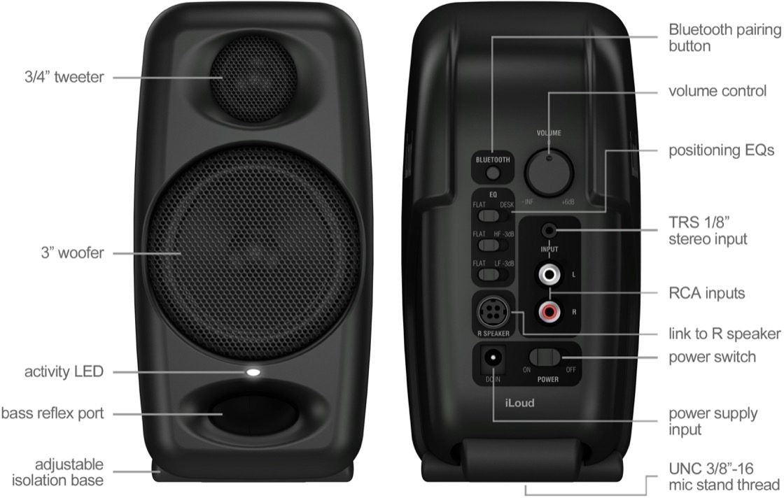 IK Multimedia iLoud Micro Monitors Pair with Bluetooth