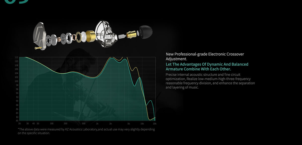 KZ ZSN Pro 1BA+1DD Hybrid in Ear Earphones Monitor Running Sports Headphones HiFi Bass Metal Wired Earbuds (No Mic, Grey)