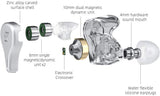 KZ DQ6 In Ear Earbuds HiFi Bass Earphone with Detachable Tangle-Free Cable 2Pin (No Mic, Gray)