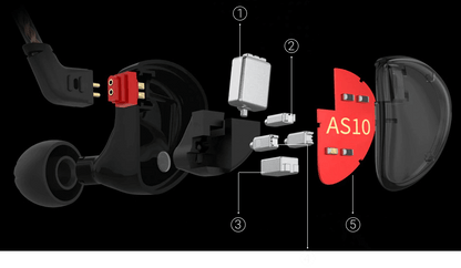 KZ AS10 IEM 5 Balanced Armature Driver Earphone, Stereo HiFi in Ear Monitor Headphone Musician Headset (No Microphone, Black) - CBN Music Warehouse
