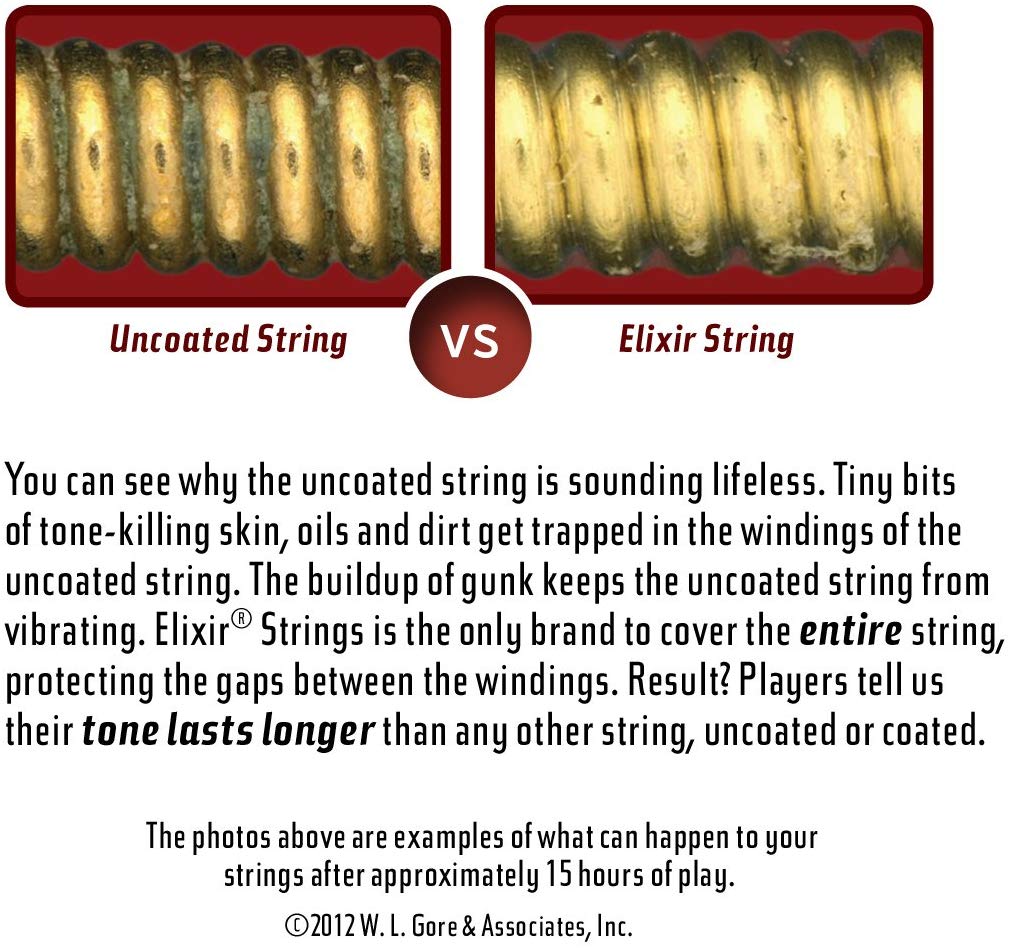 Elixir Strings Electric Guitar Strings w NANOWEB Coating, Super Light (.009-.042) - CBN Music Warehouse