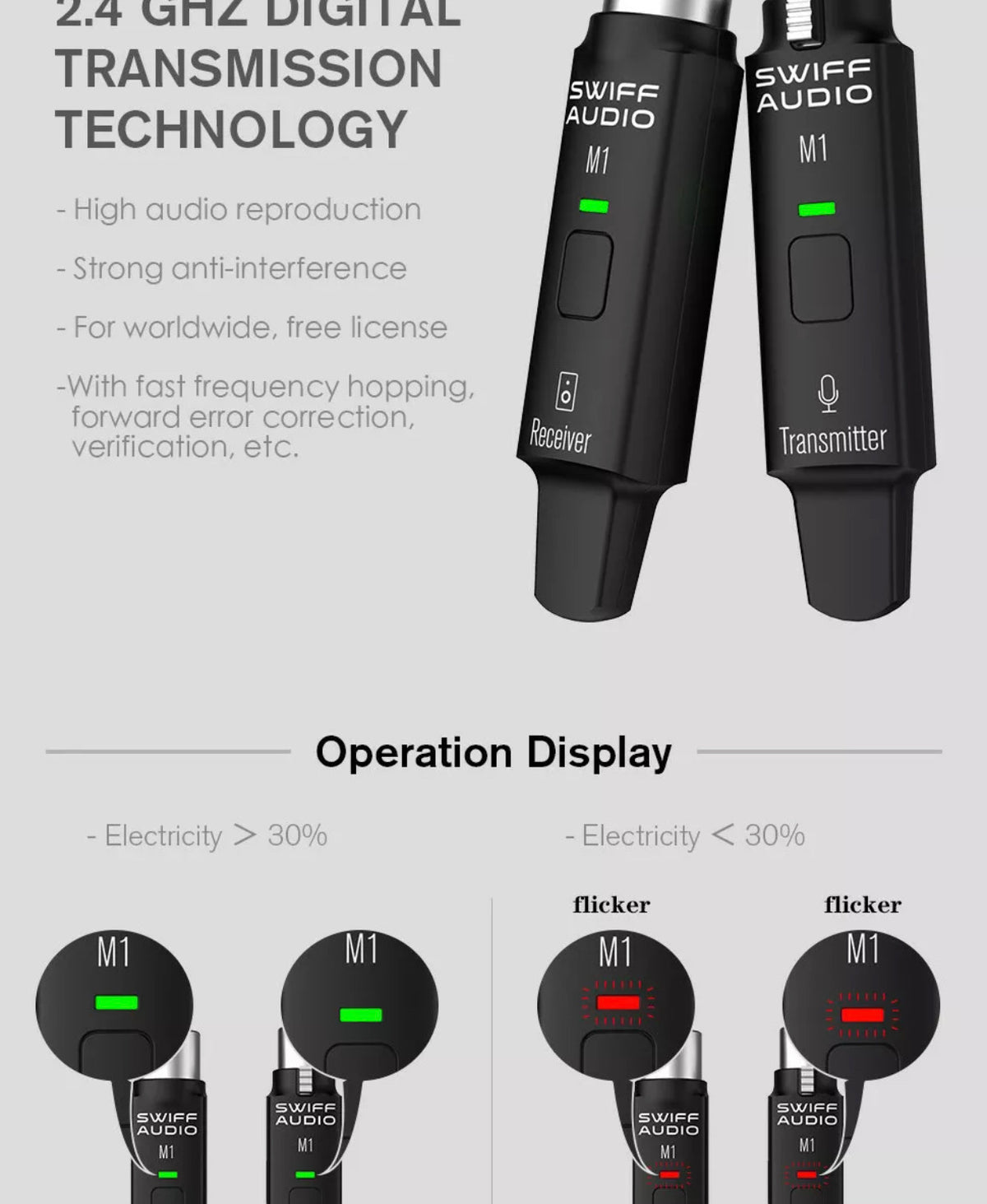 Swiff Audio M1 Wireless Microphone System transmitter - CBN Music Warehouse