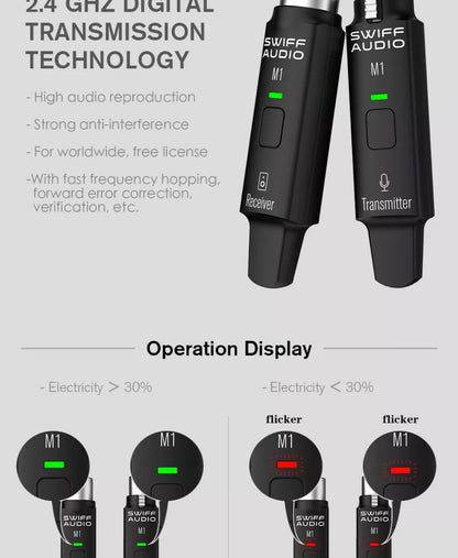 Swiff Audio M1 Wireless Microphone System transmitter - CBN Music Warehouse